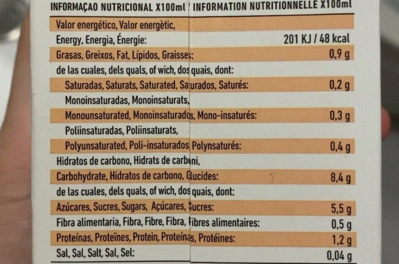 Foto da tabela nutricional