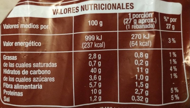 Foto da tabela nutricional