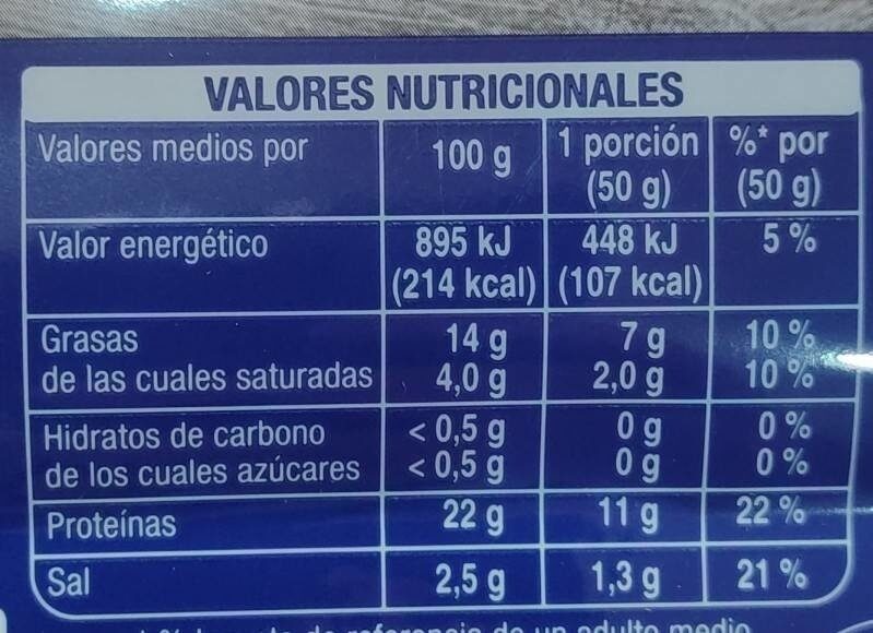 Foto da tabela nutricional
