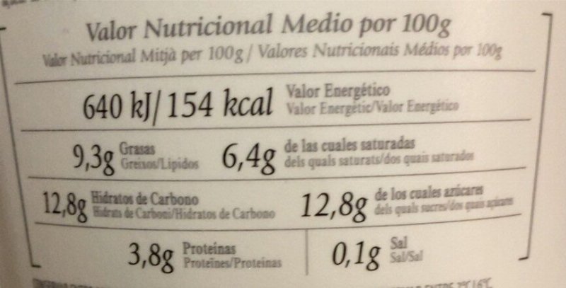 Foto da tabela nutricional