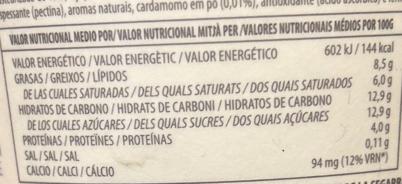 Foto da tabela nutricional