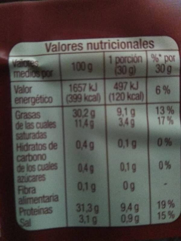 Foto da tabela nutricional