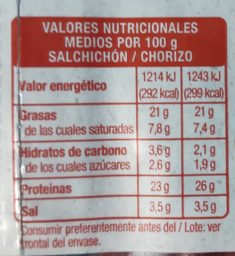 Foto da tabela nutricional