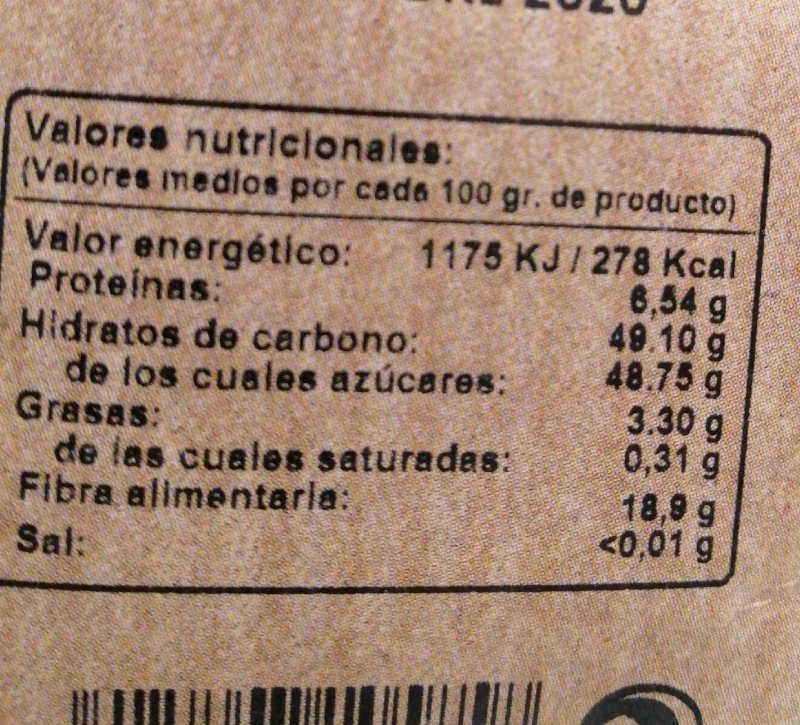 Foto da tabela nutricional