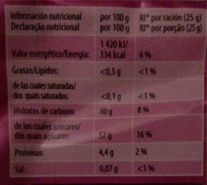 Foto da tabela nutricional