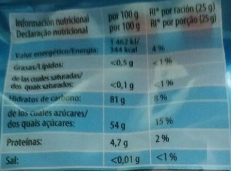 Foto da tabela nutricional