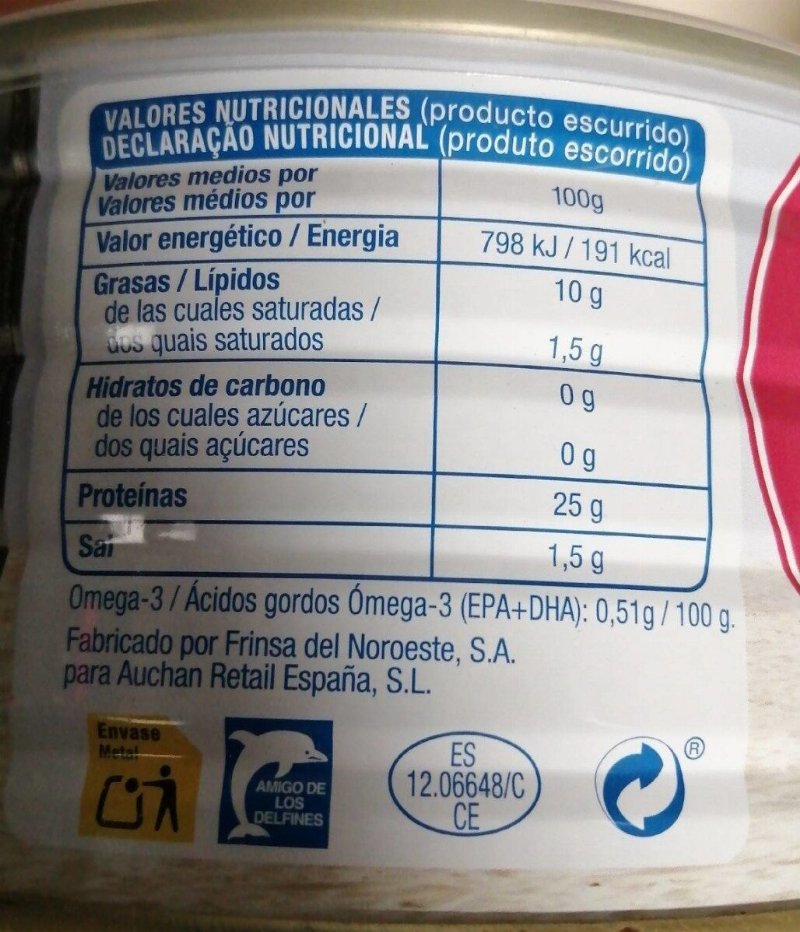 Foto da tabela nutricional