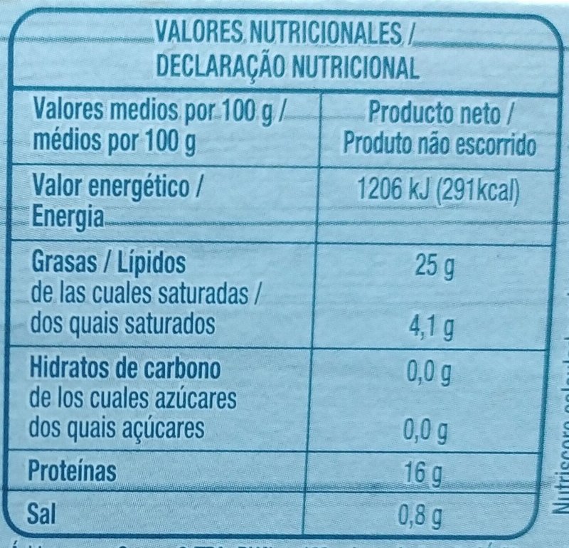 Foto da tabela nutricional