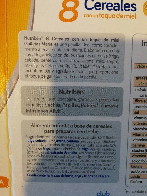 Foto da lista de ingredientes