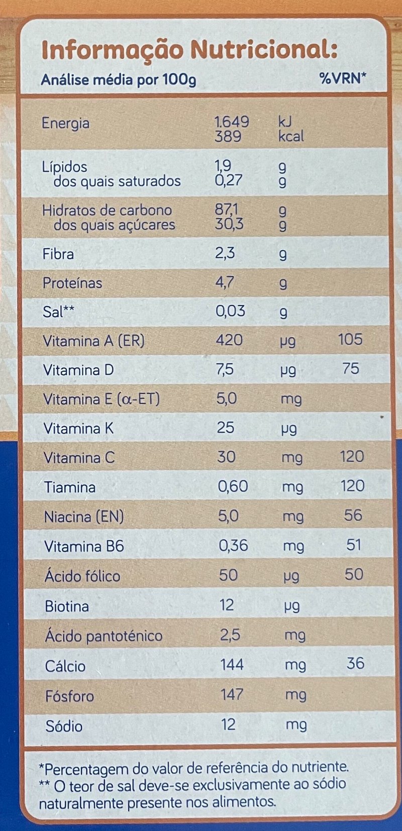 Foto da tabela nutricional