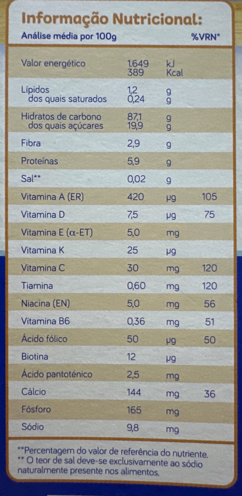 Foto da tabela nutricional
