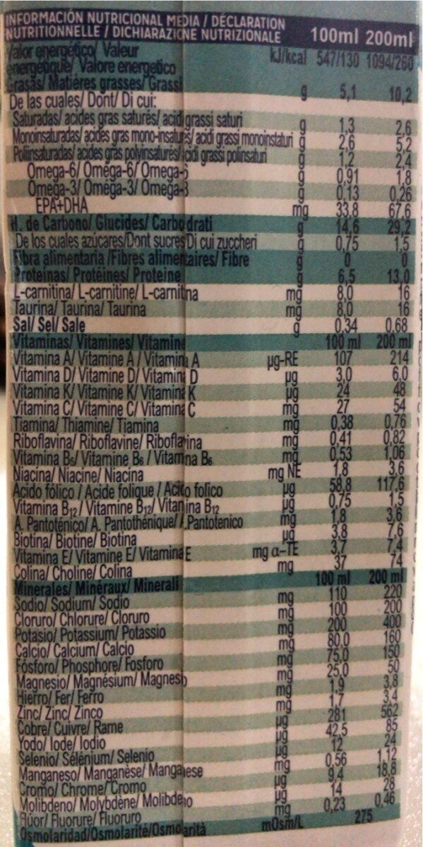 Foto da tabela nutricional