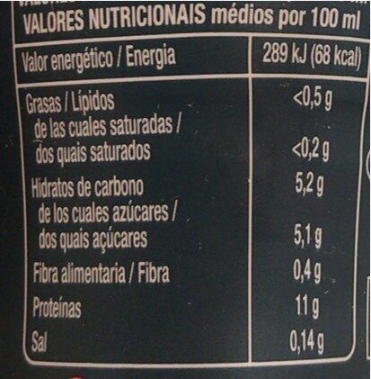 Foto da tabela nutricional