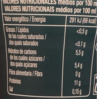 Foto da tabela nutricional