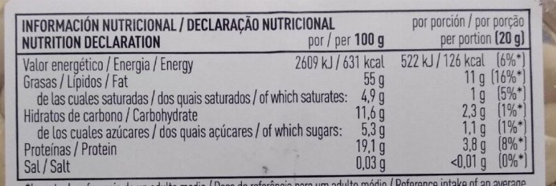Foto da tabela nutricional
