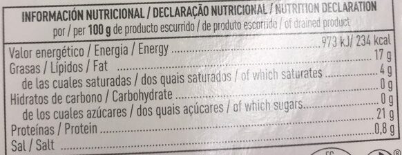 Foto da tabela nutricional