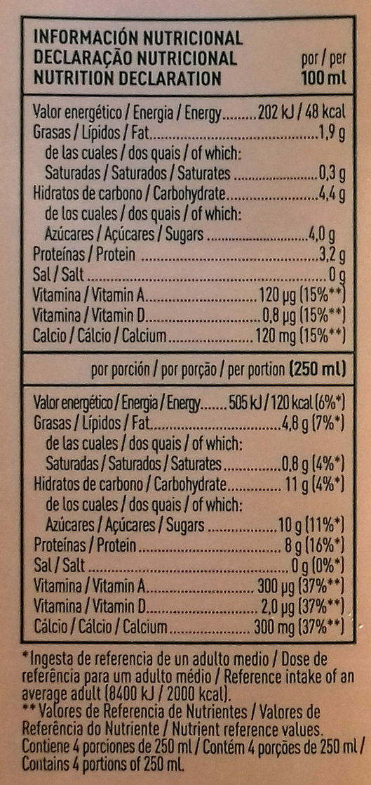 Foto da tabela nutricional