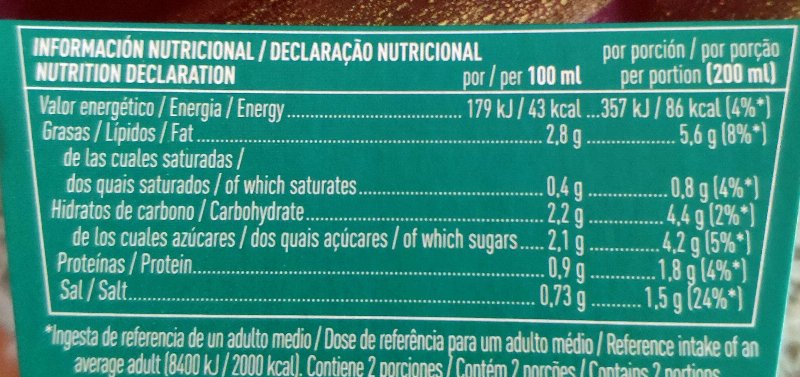 Foto da tabela nutricional