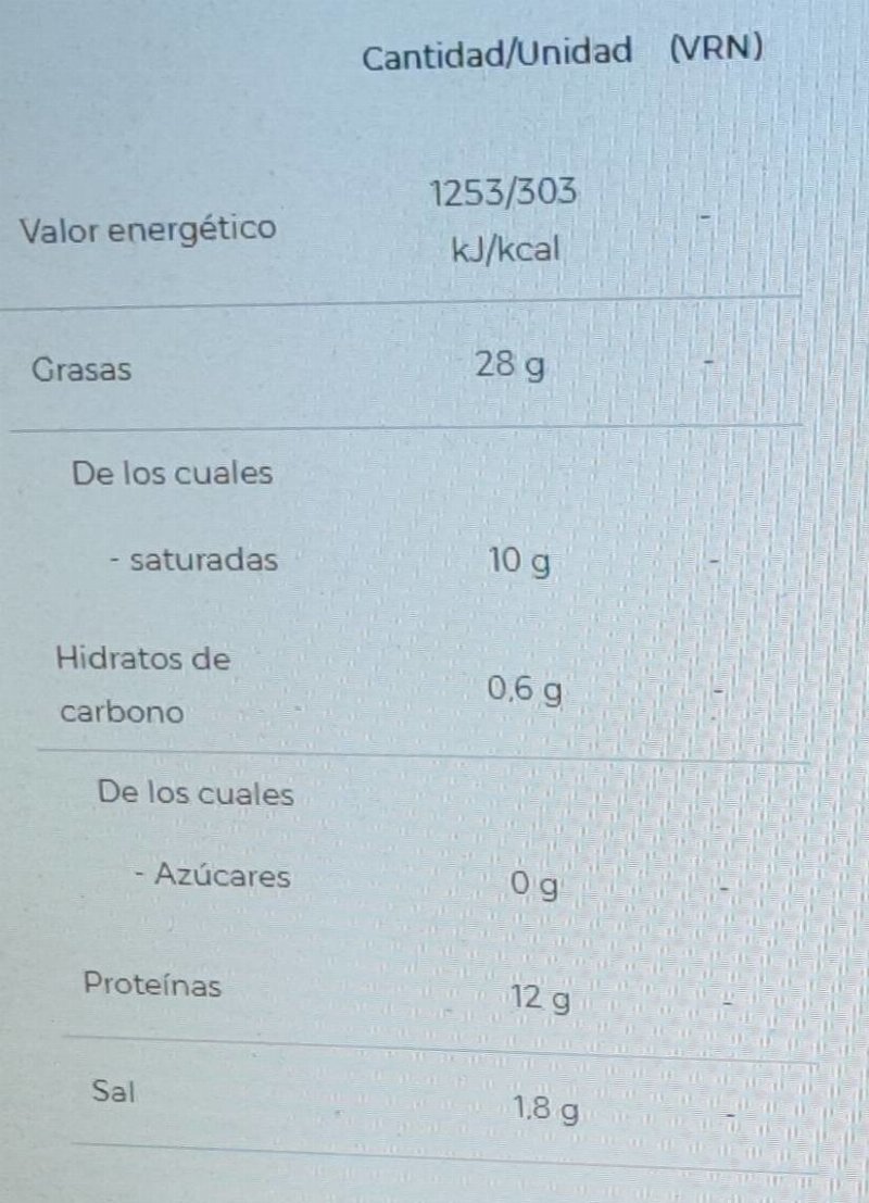 Foto da tabela nutricional