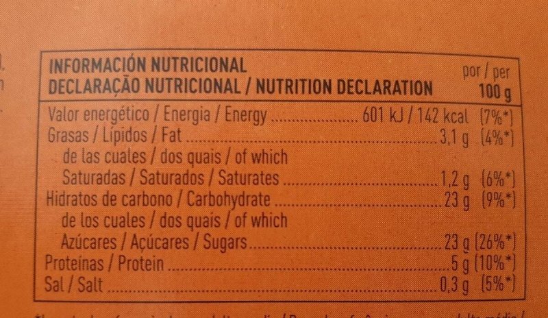 Foto da tabela nutricional