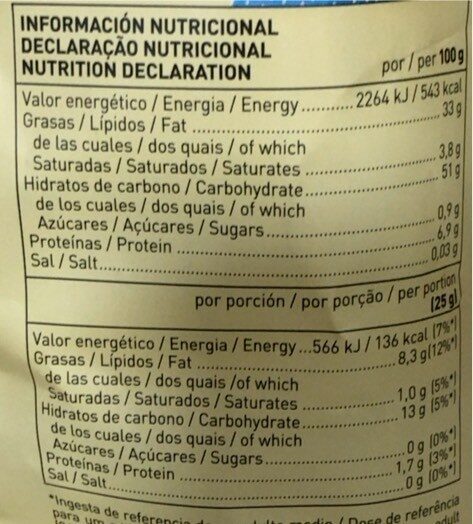 Foto da tabela nutricional