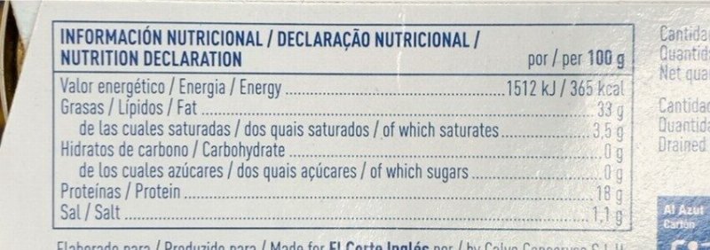 Foto da tabela nutricional