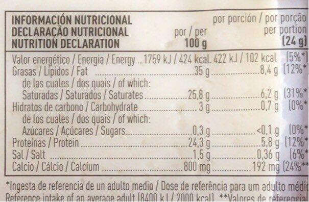 Foto da tabela nutricional