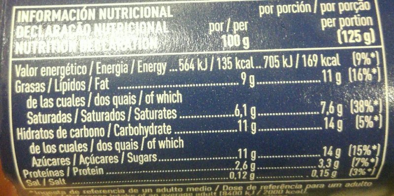 Foto da tabela nutricional