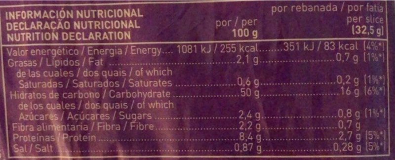 Foto da tabela nutricional