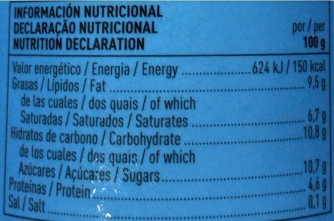 Foto da tabela nutricional