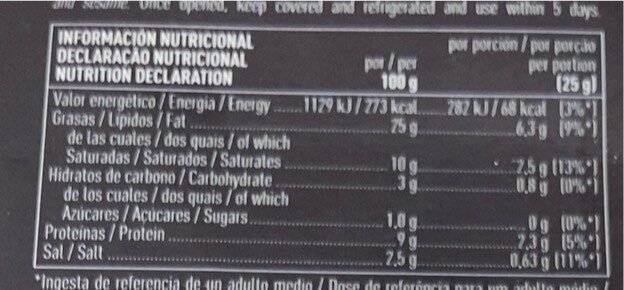 Foto da tabela nutricional