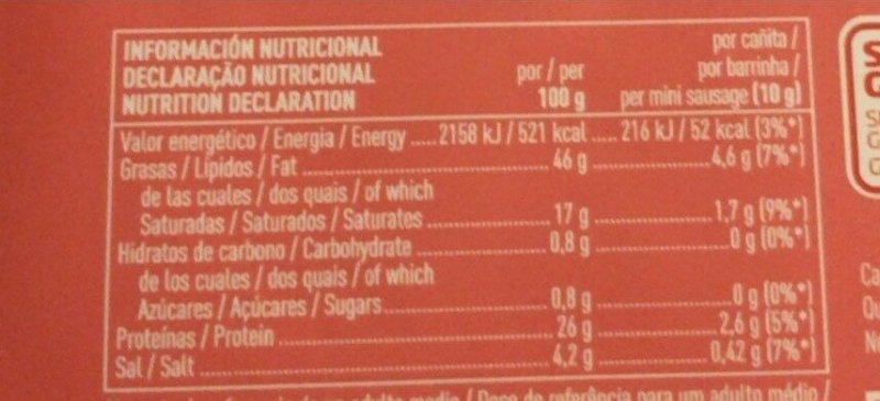 Foto da tabela nutricional