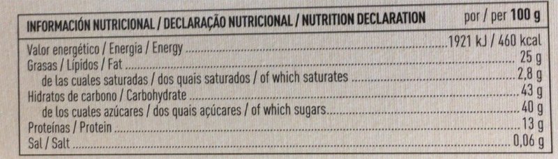 Foto da tabela nutricional