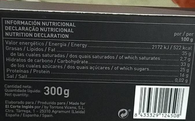 Foto da tabela nutricional