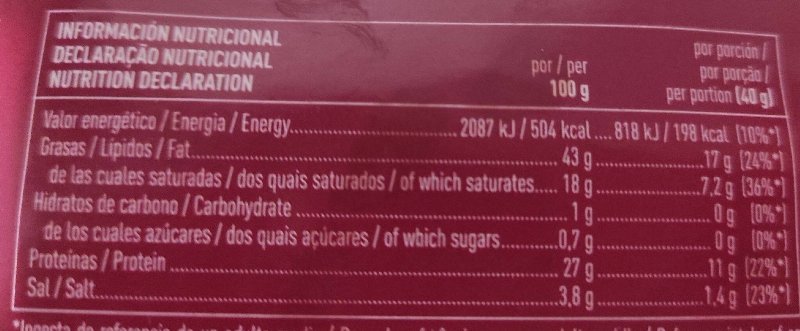 Foto da tabela nutricional