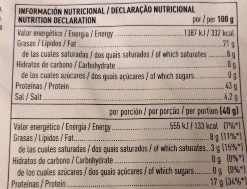 Foto da tabela nutricional