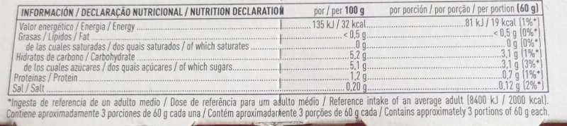 Foto da tabela nutricional