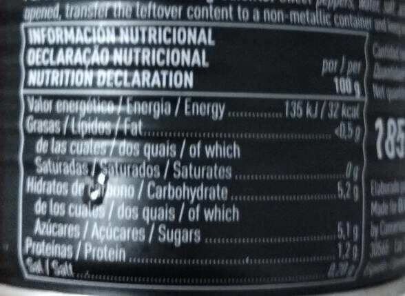 Foto da tabela nutricional