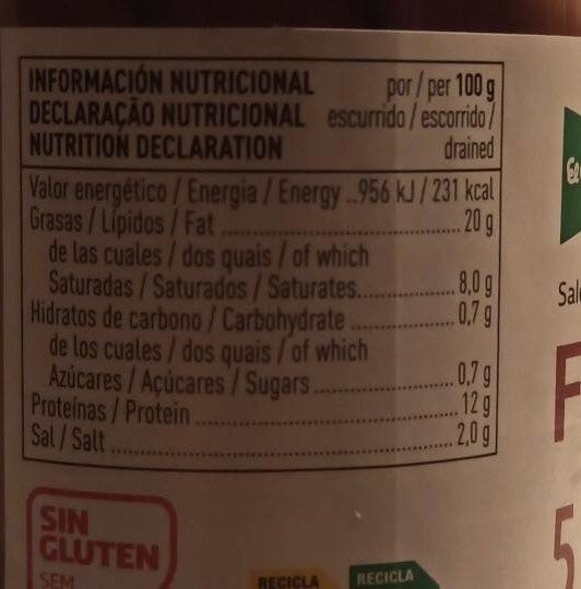 Foto da tabela nutricional