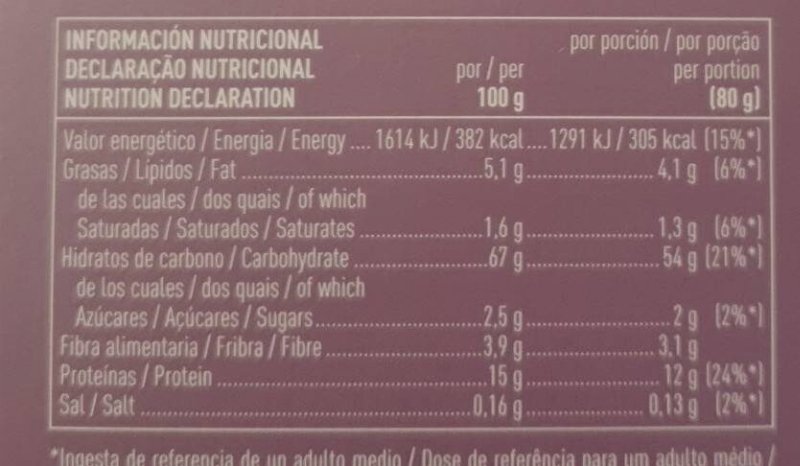 Foto da tabela nutricional