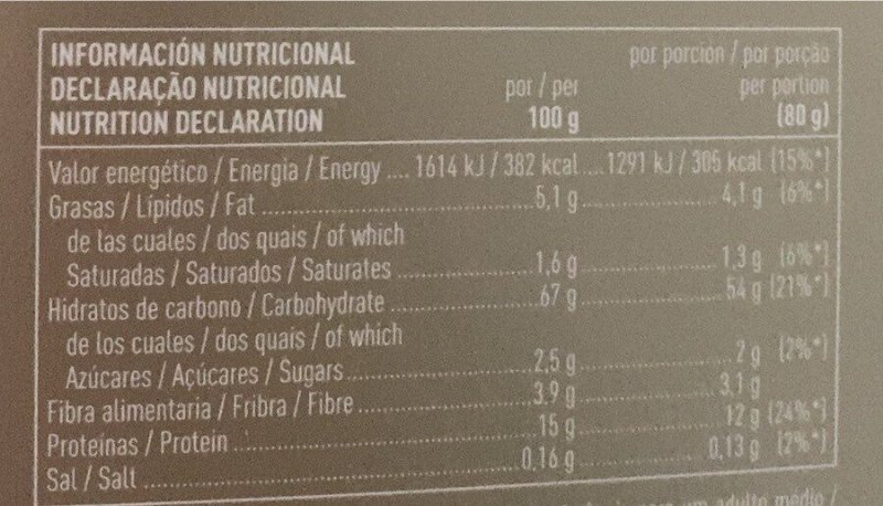 Foto da tabela nutricional