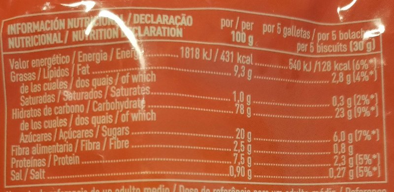 Foto da tabela nutricional