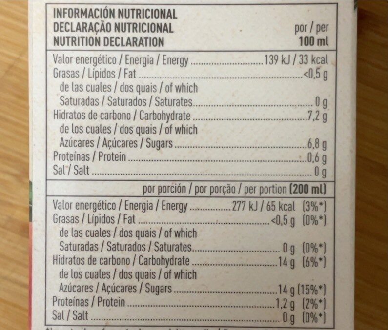 Foto da tabela nutricional