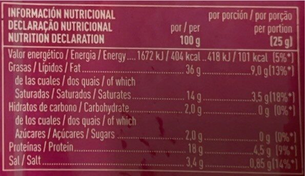 Foto da tabela nutricional