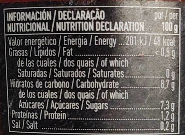 Foto da tabela nutricional