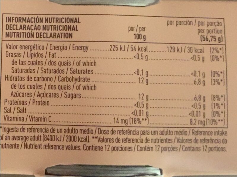Foto da tabela nutricional