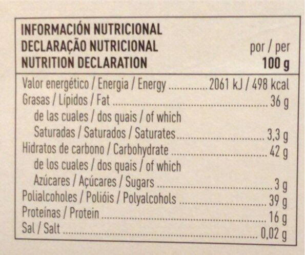 Foto da tabela nutricional