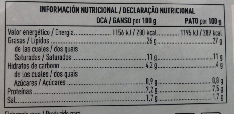 Foto da tabela nutricional