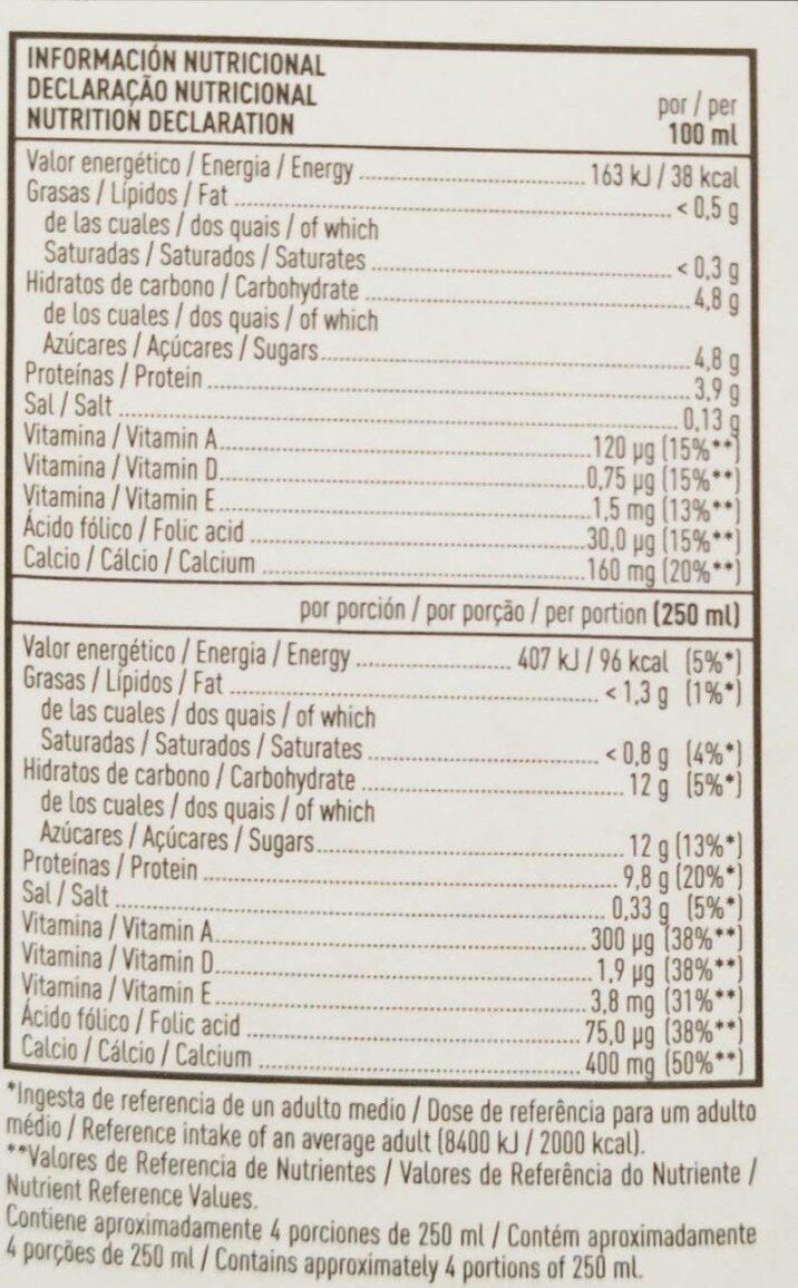 Foto da tabela nutricional