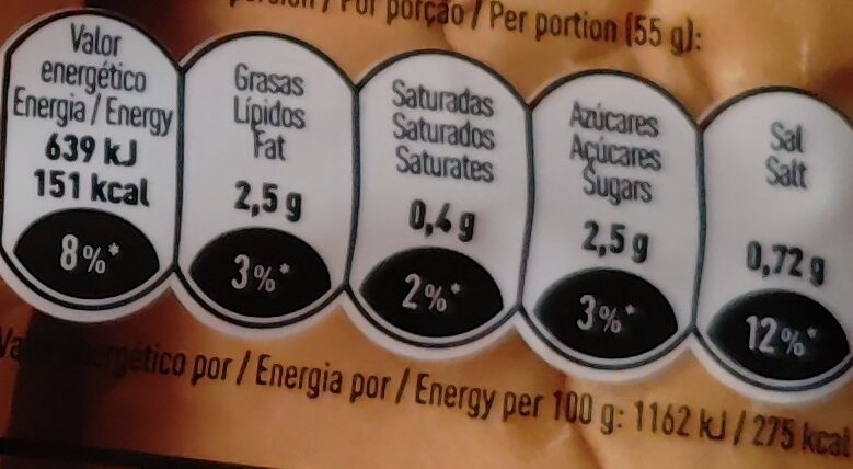 Foto da tabela nutricional